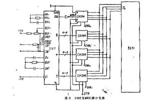 ICL7107工作原理 ICL7107ADC在智能仪器中的应用