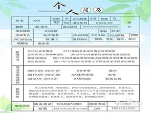 如何精心打造一份求职简历