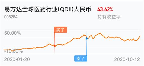 在股市中是不是只要开盘了就可以随便买入或卖出了？