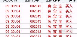 兔宝宝股票2月26日价格表 