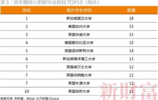 全国查重网站排名大揭秘