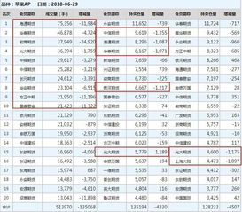 1807苹果期货合约保证金多少