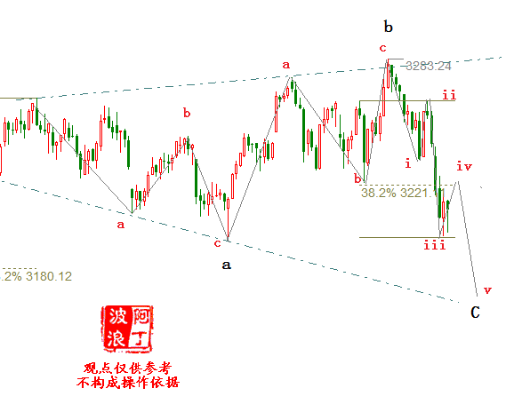 獐子岛怎么下跌近30元,后市怎样