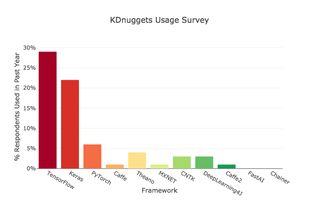 A股的指标股有哪些