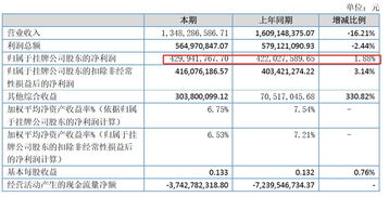 湘财证券2022怎么查新股中签