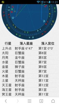 农历5月29号属什么星座 图片欣赏中心 急不急图文 Jpjww Com