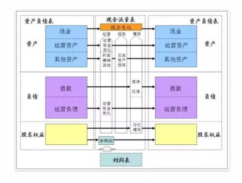 如何进行工科模型查重？