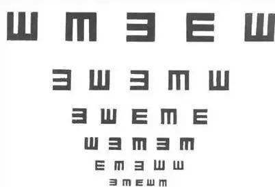 视力表上为啥都是 E 原来这个字母的功能这么强大