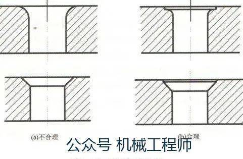 塑胶件设计宝典之功法第三层 注塑件孔的设计