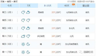 连下4场雨 还有一大波好消息,这些费用统统都取消 很多唐河人还不知道 