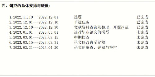 开题报告中进度安排写作攻略 