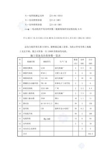 施工现场临时水电施工方案