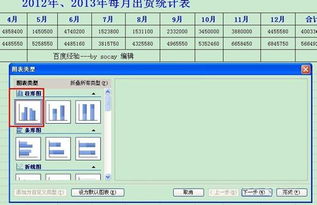 wps excel表格做数据对比图的方法 