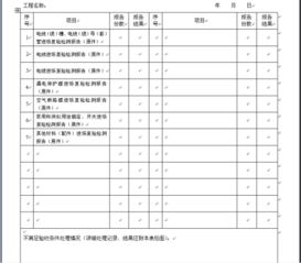 怎样填写电气工程专业的求职意向？