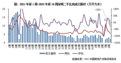 2022年10月9日支付宝万份收益为什么突然升高?