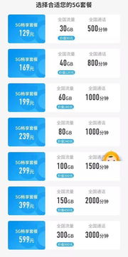 最低128元起,老用户7折优惠,最全5G套餐资讯抢先看