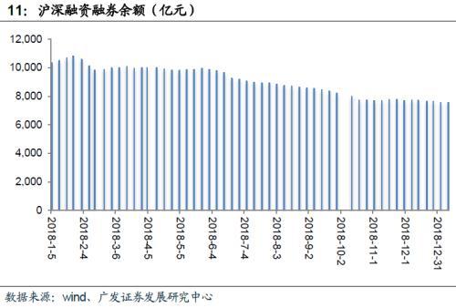 中金：资本市场改革助力信心提振，A股投资机会大于风险