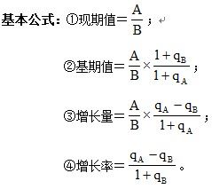 公式查重方法 - 如何检测公式重复