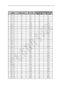 2019年广东高考条件,外来人参加广东高考有什么政策(图2)