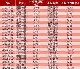 某股票买了100股，成交价为78.430元，，请问成本价和保本价是多少？请列式计算。