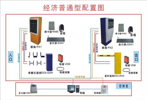 停车场系统有哪些设备组成(海南停车场管理系统设备供应)