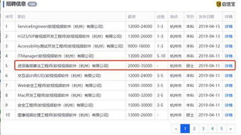 监理刘励志  济南监理公司总监月薪一般是多少？