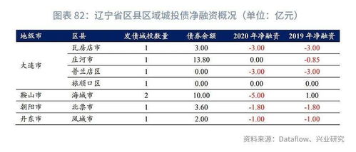 大雅查重免费版与其他查重工具比较