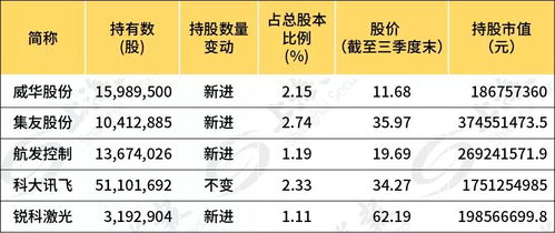 股票公布了分红时间，例如5月27日开始，明天买了能分到吗？