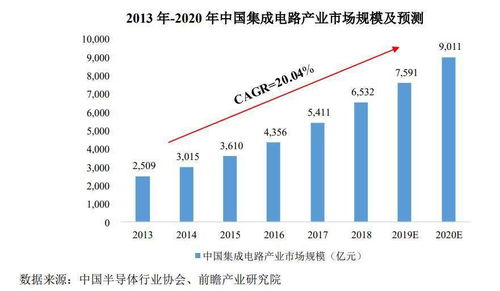 ab股合并是什么意思？具体做法是什么？