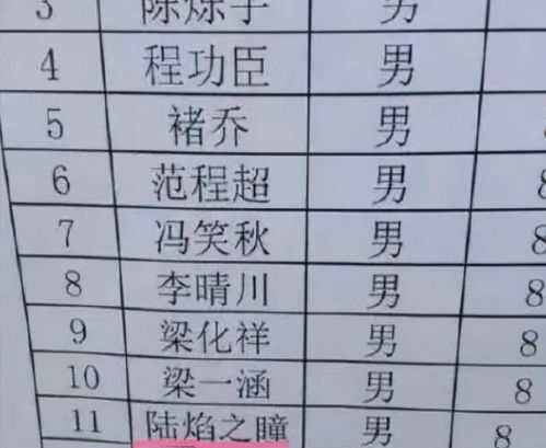 夫妻名字匹配度测试免费