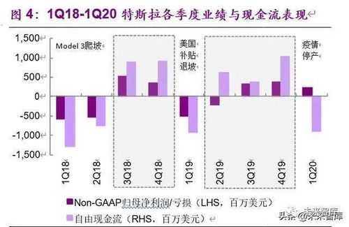 000977趋势已向下吗？14.13成本该怎么操作？