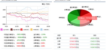 000555神州信息这只股怎么样，我的成本价是25，可以继续持有吗？