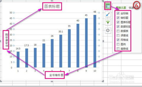 wps图名怎么标(wps图表名称怎么添加)