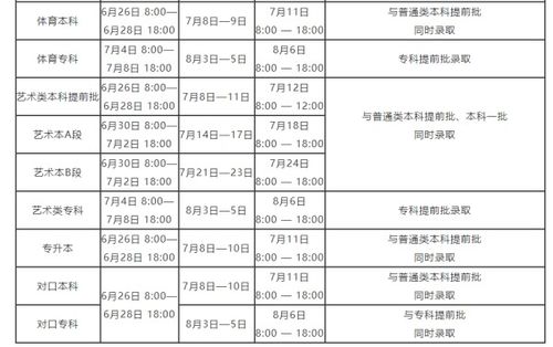 河南高考志愿填报时间安排，2022年河南高考志愿填报时间