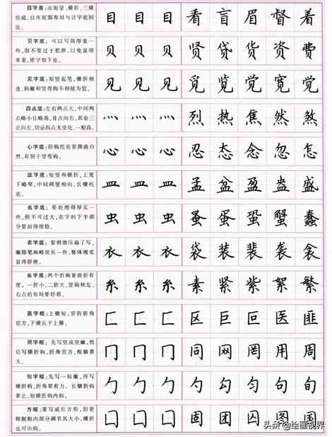 楷书造句10个字  形容写正楷字好看的四字成语？