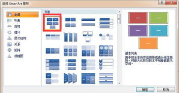 在ppt2007中怎样插入股权结构图