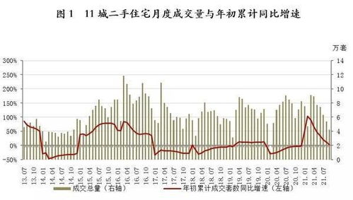 选活跃股票做超级短线到底要依据哪些指标和标准？