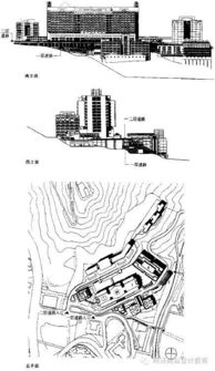 山地建筑 山地建筑的形态特征 