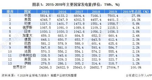 我是8月30日上午10点购买的中银增长基金，那我买的基金的净值是按1.08还是1.03算阿？/