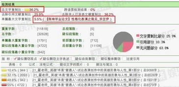 上海博士论文查重服务推荐：专业、快速、准确