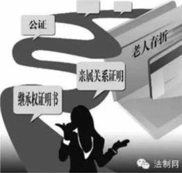 公证处办理继承人怎么收费?