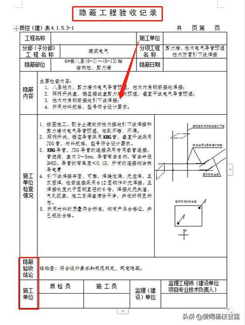 室内灯具安装验收记录范本普通灯具安装施工工艺及检测标准 