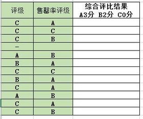 急求解！！在EXCEL里如何用公式在一大长串数字字母文字中找出固定文字后的六位数？