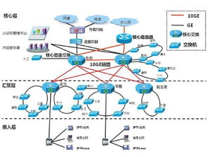 广电网络今天跌的很厉害，要抛吗？