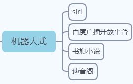 5种常见的短视频声音制作方法 小白做短视频声音很重要 记得收藏 