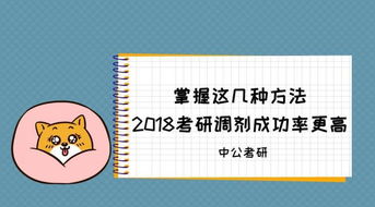 掌握这几种方法,2018考研调剂成功率更高 