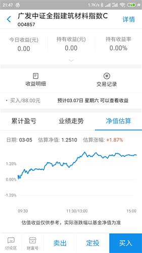 为啥基金日涨跌幅跟净值估算不一样