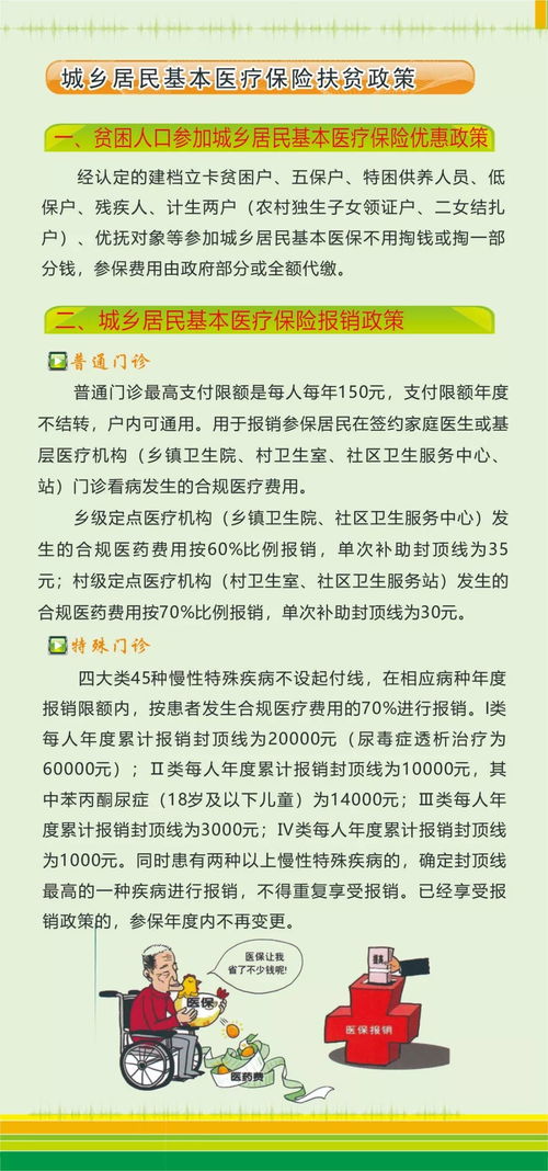 城乡居民医疗保险满减多少城乡居民医疗保险缴费在哪里交有满减