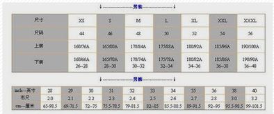 175 78a大概是多少码的裤子啊,还有,27市尺是多少腰围 