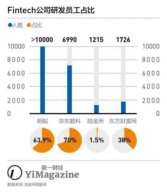 陆金所和信托的究竟哪个安全性高